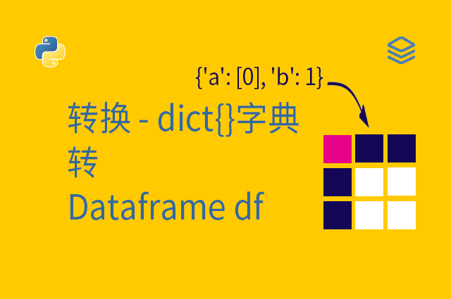 转换 - dict{}字典 -转- Dataframe df