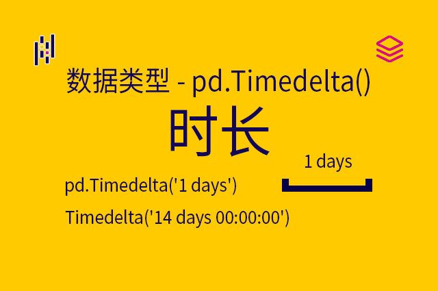 数据类型 - pd.Timedelta() - 时长