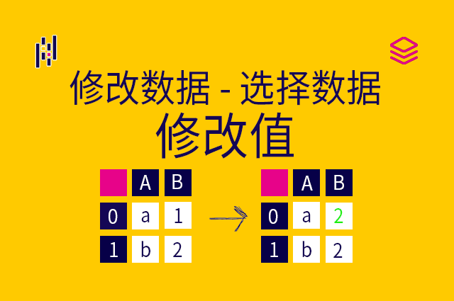 修改数据 - 选择数据 = 修改值