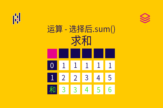 运算 - 选择后.sum() - 求和