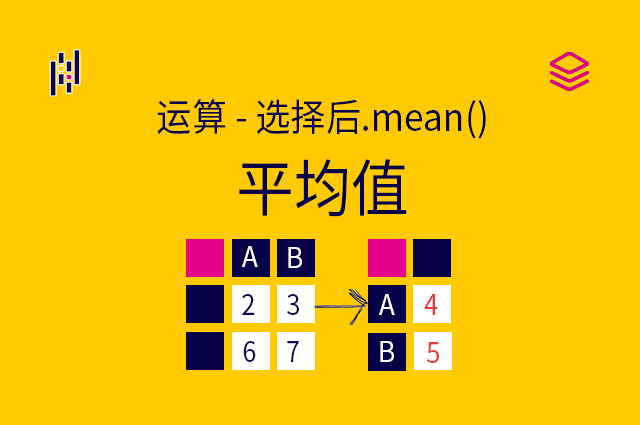 运算 - 选择后.mean() - 平均值