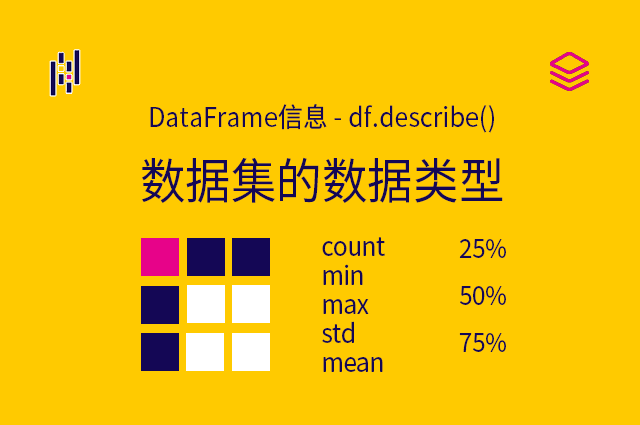 DataFrame信息 - df.describe() - 描述