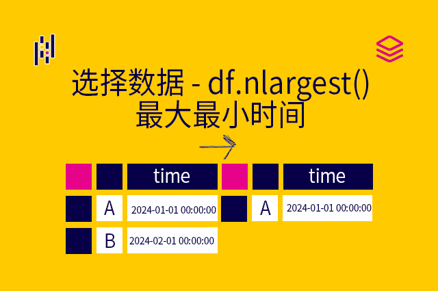 选择数据 - df.nlargest() - 最大最小时间