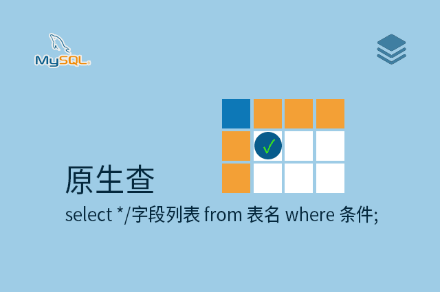 原生查 - select */字段列表 from 表名  where 条件;