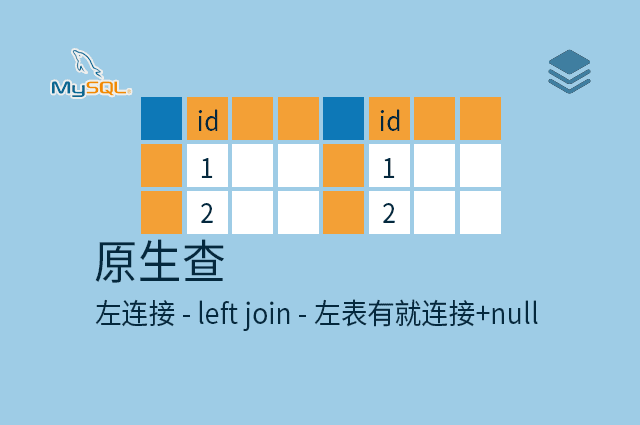 原生查 - 左连接 - left join - 左表有就连接+null
