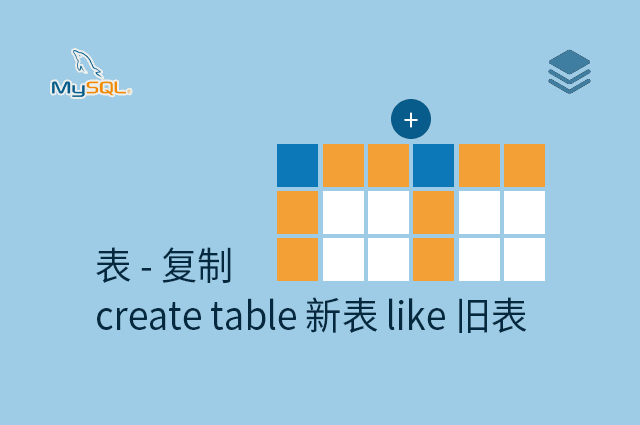 表 - 复制 - create table 新表 like 旧表