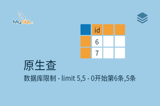 原生查 - 数据库限制 - limit 5,5 - 0开始第6条,5条