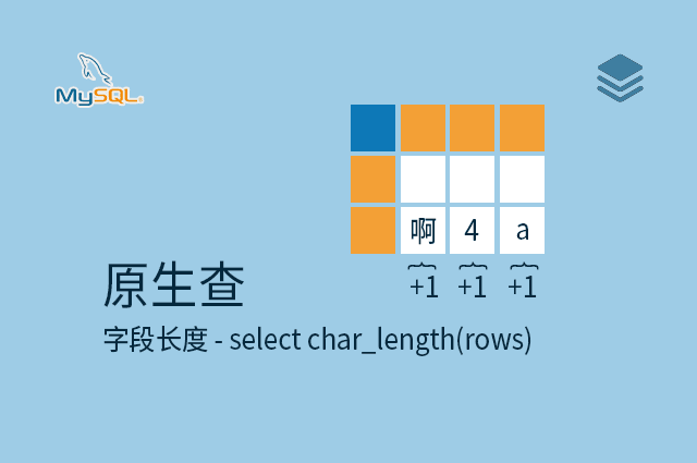 原生查 - 字段长度 - select char_length(rows)