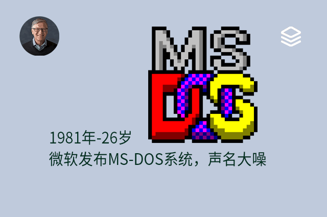 1981 年 - 26 岁 - 微软发布 MS - DOS 系统，声名大噪