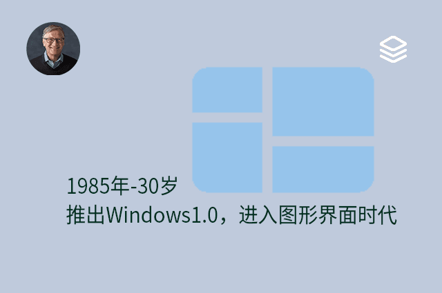 1985 年 - 30 岁 - 推出 Windows 1.0，进入图形界面时代