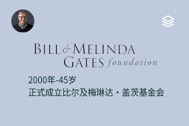 2000 年 - 45 岁 - 正式成立比尔及梅琳达・盖茨基金会