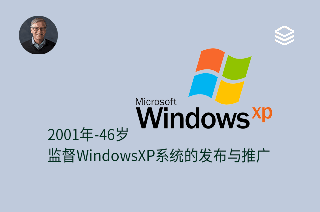2001 年 - 46 岁 - 推出 Windows XP，提升用户体验