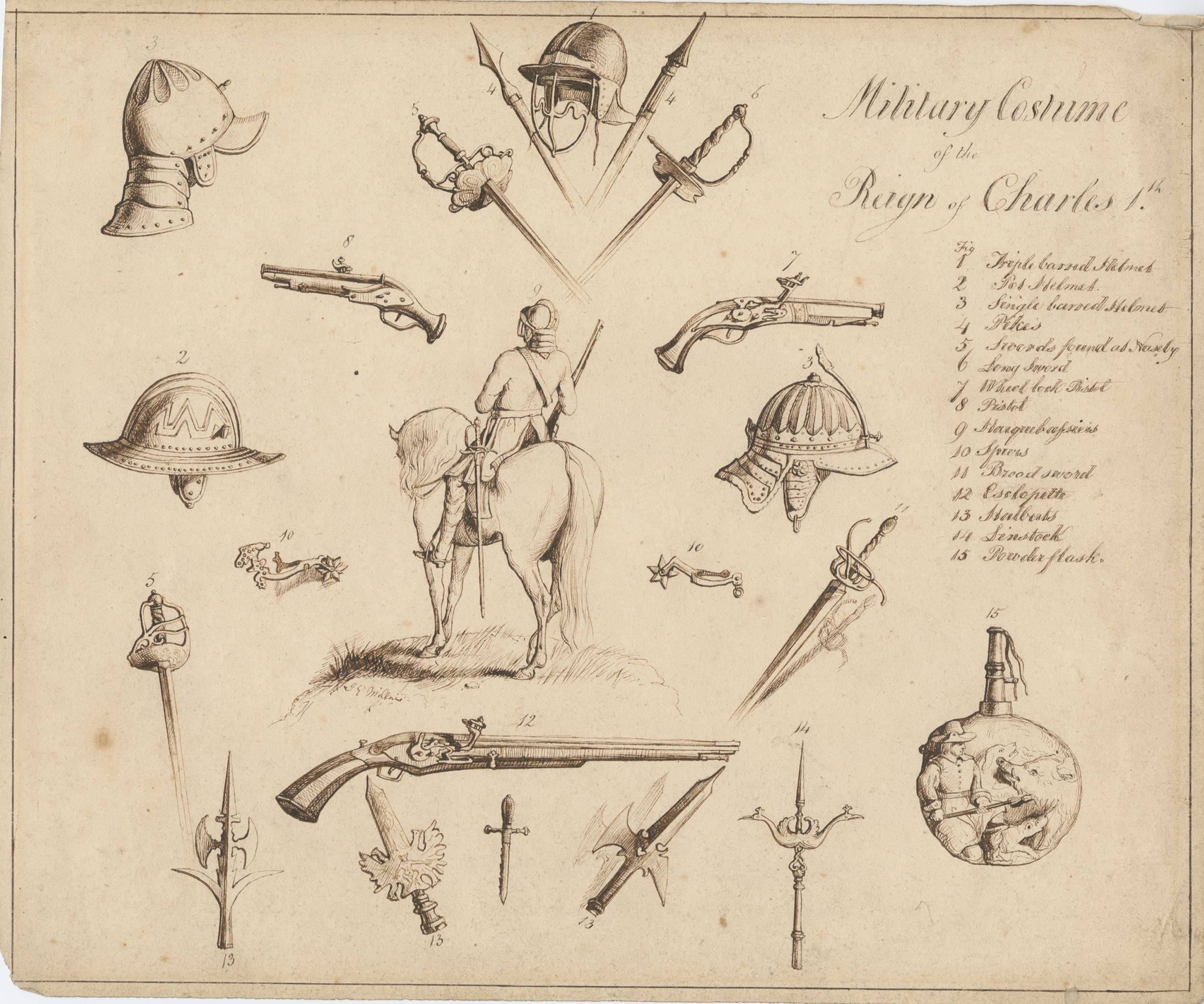 历史场景再现主题 - 查理一世时期军事服饰 - 展现查理一世时军事装备 