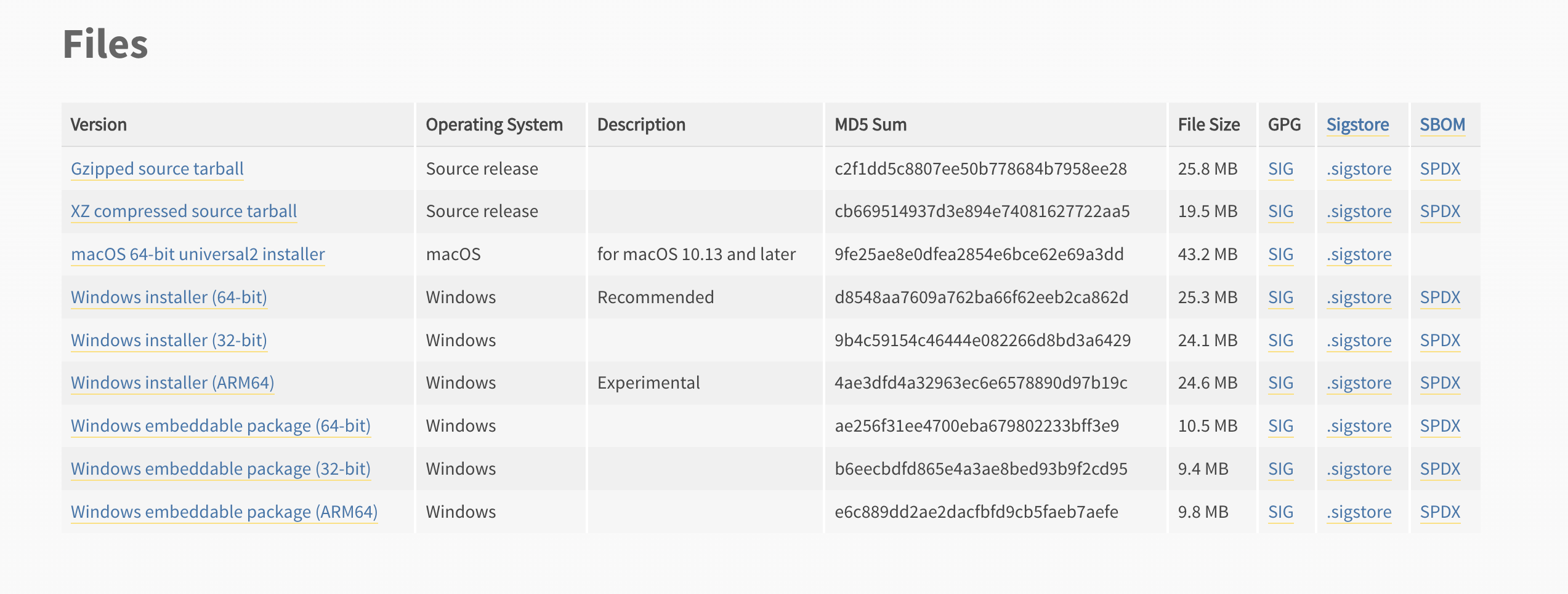版本对应的操作系统 版本对应的操作系统