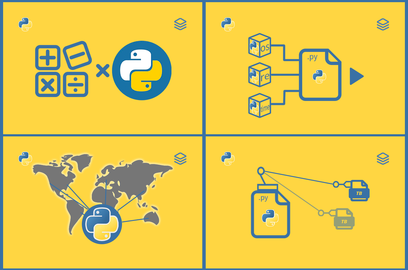 python介绍 python介绍